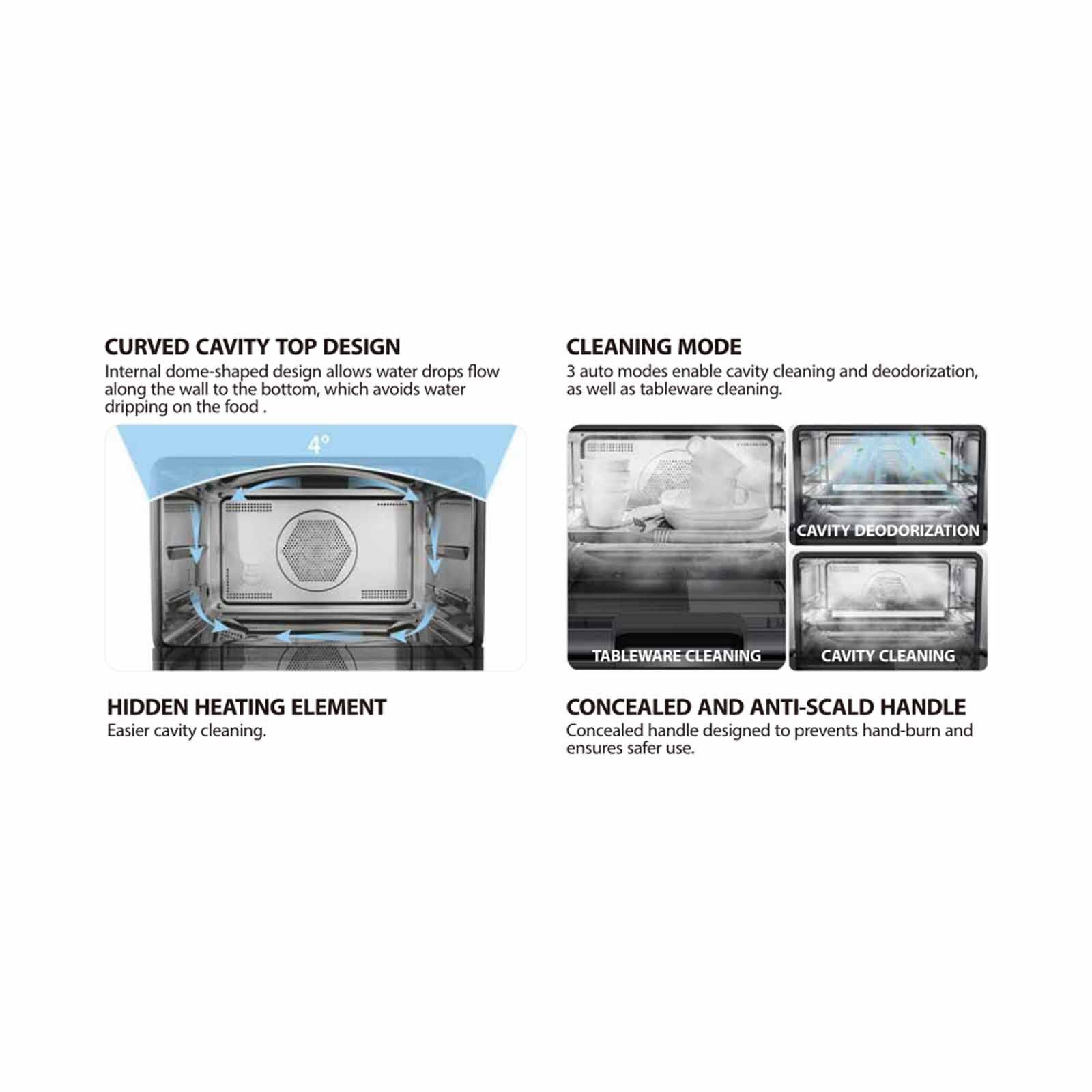 TOSHIBA Steam Oven (20l) - White MS3-STQ20SE(WH) - Image 4