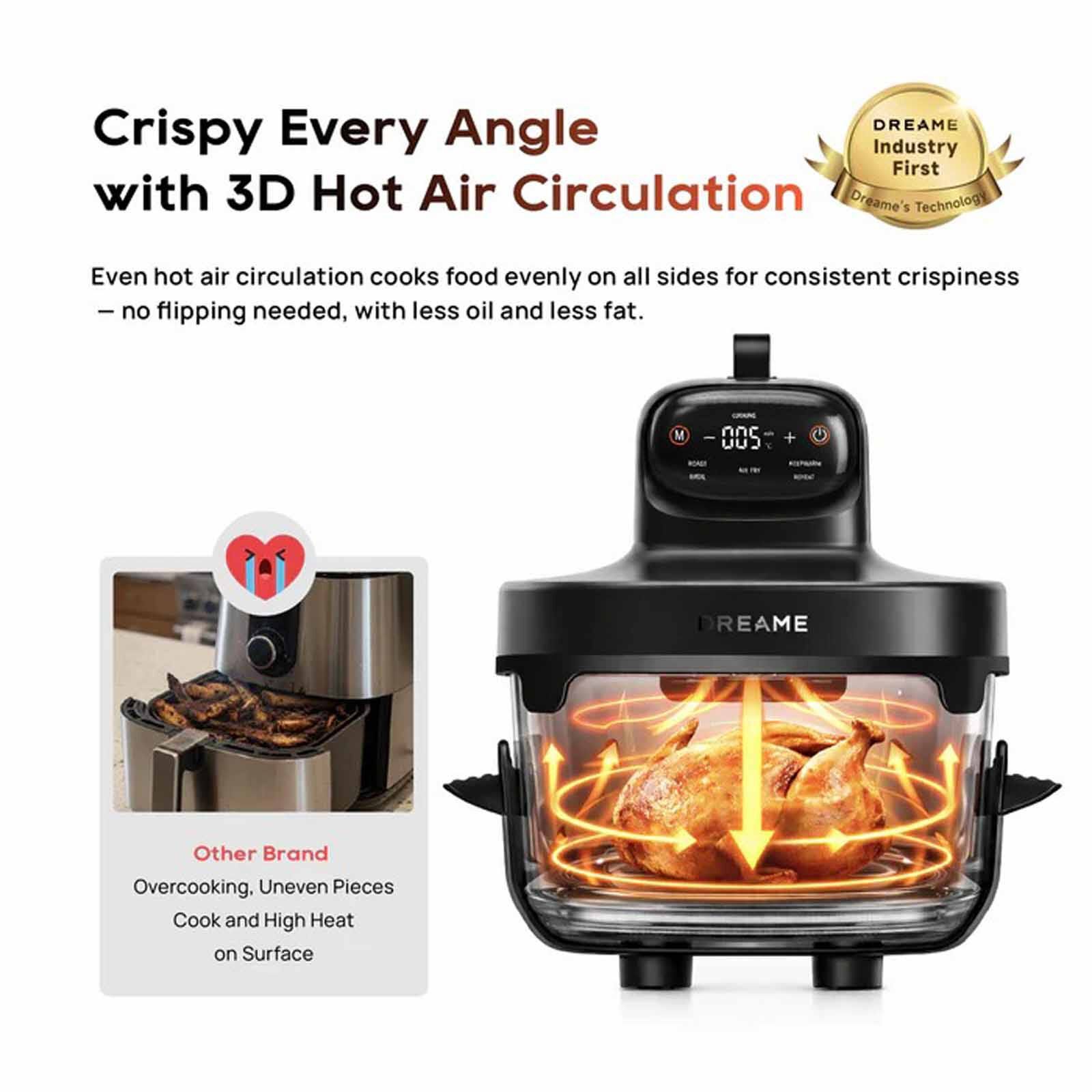 DREAME Pt60 Tasti Air Fryer (2.5l And 4.5l) DM-PT60-GL - Image 3