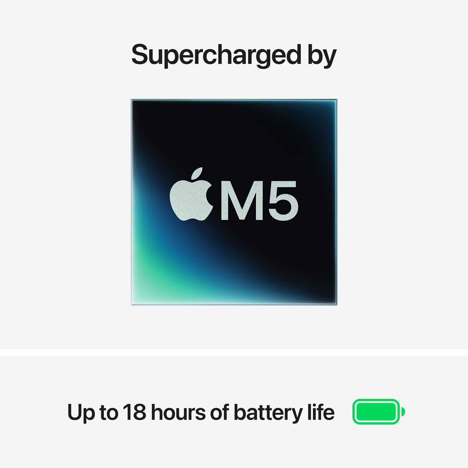 APPLE 15-inch Macbook Air: M5 Chip With 10-core Cpu And 10-core Gpu, 16gb, 512gb Ssd - Silver MDV94ZP/A - Image 6