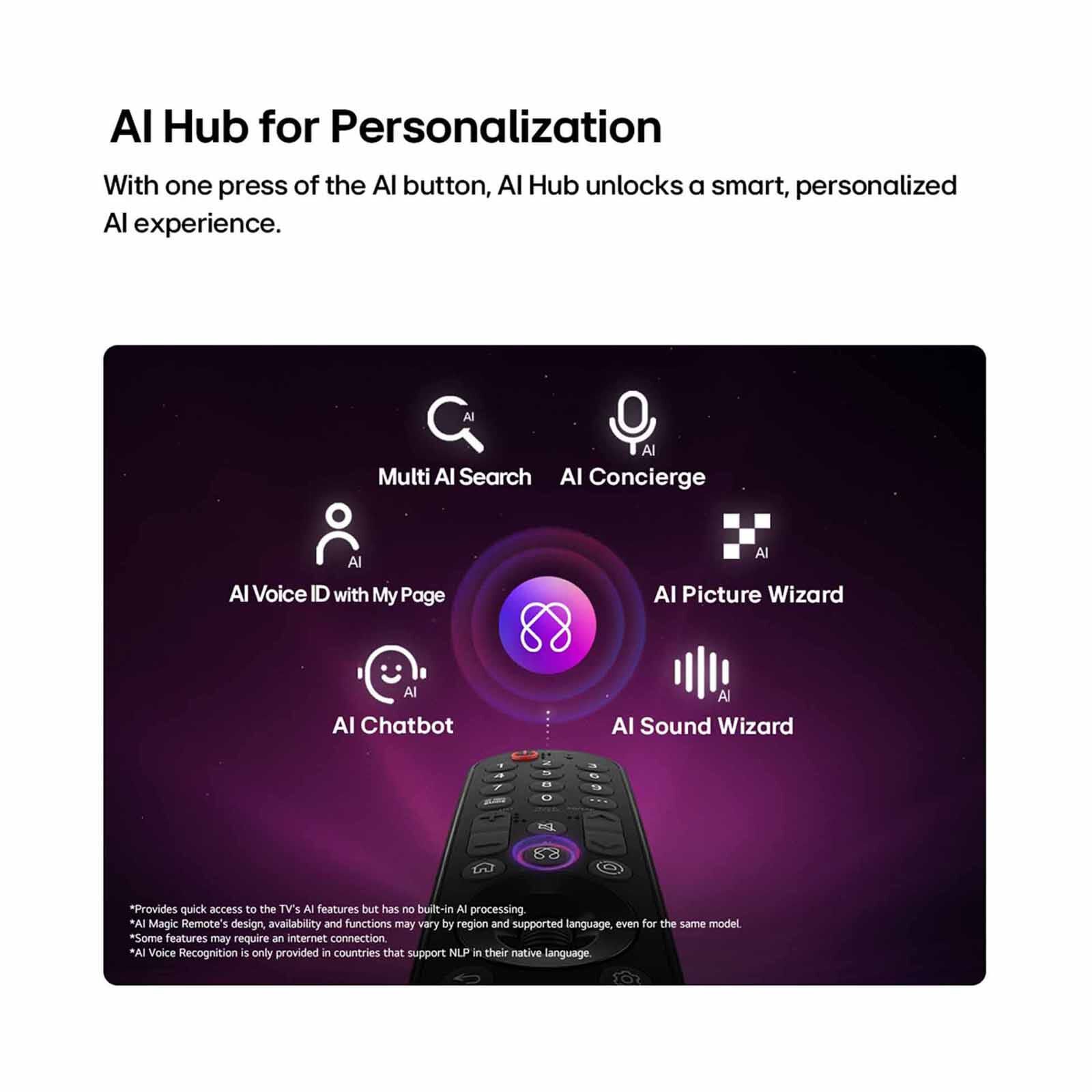 LG 100 In 4k Micro Rgb Ai Tv 100MRGB96BS.ATC - Image 13
